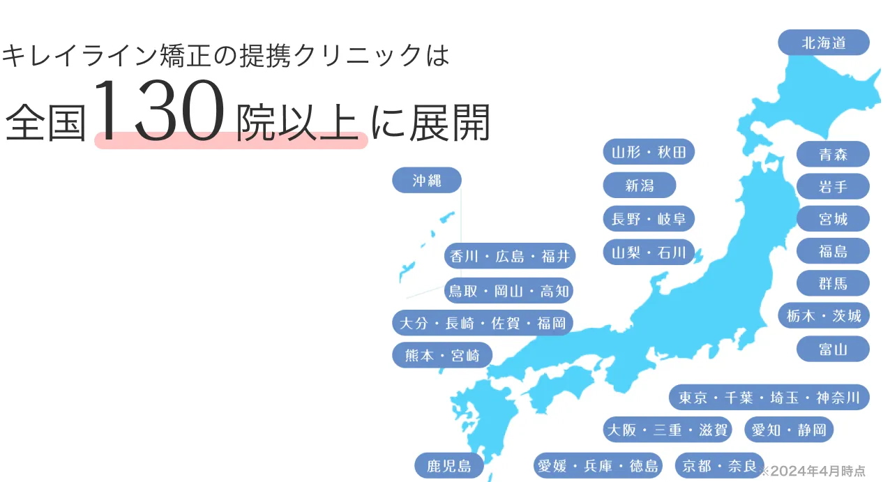 キレイライン矯正