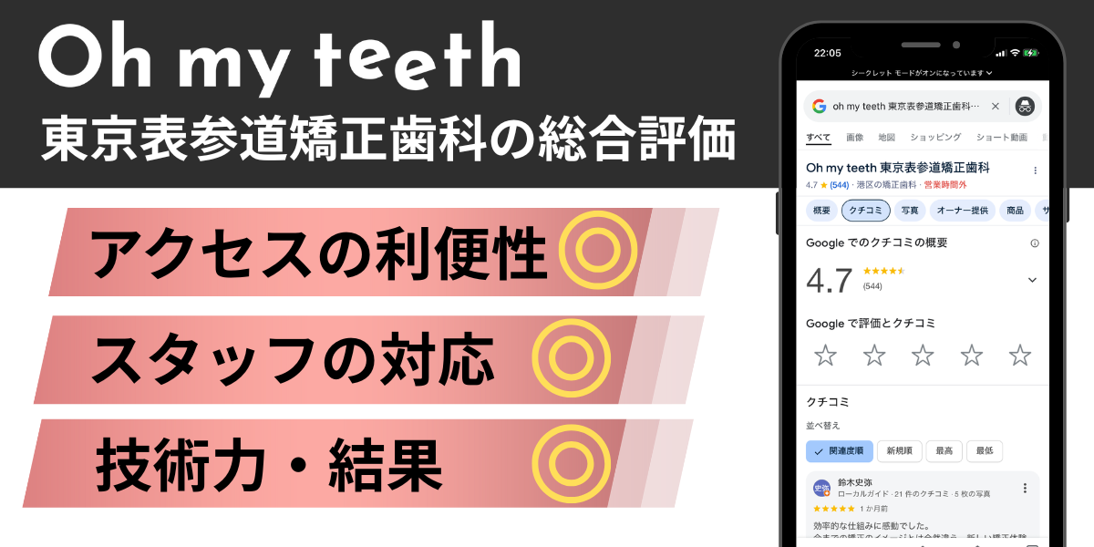 Oh my teeth(オーマイティース)東京表参道矯正歯科の総合評価
