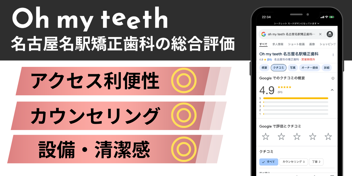 Oh my teeth(オーマイティース)名古屋名駅矯正歯科の総合評価