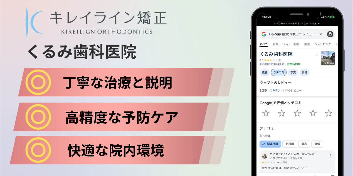 秋田県のキレイライン矯正:くるみ歯科医院の口コミ