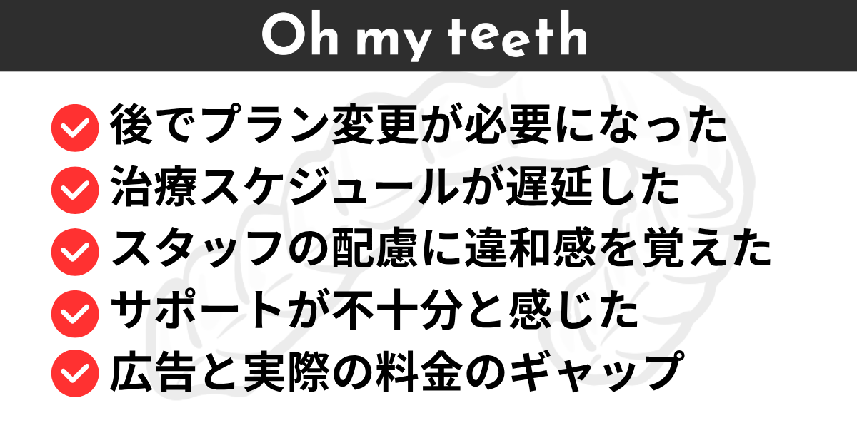 Oh my teethをやって後悔した人の5つの共通点